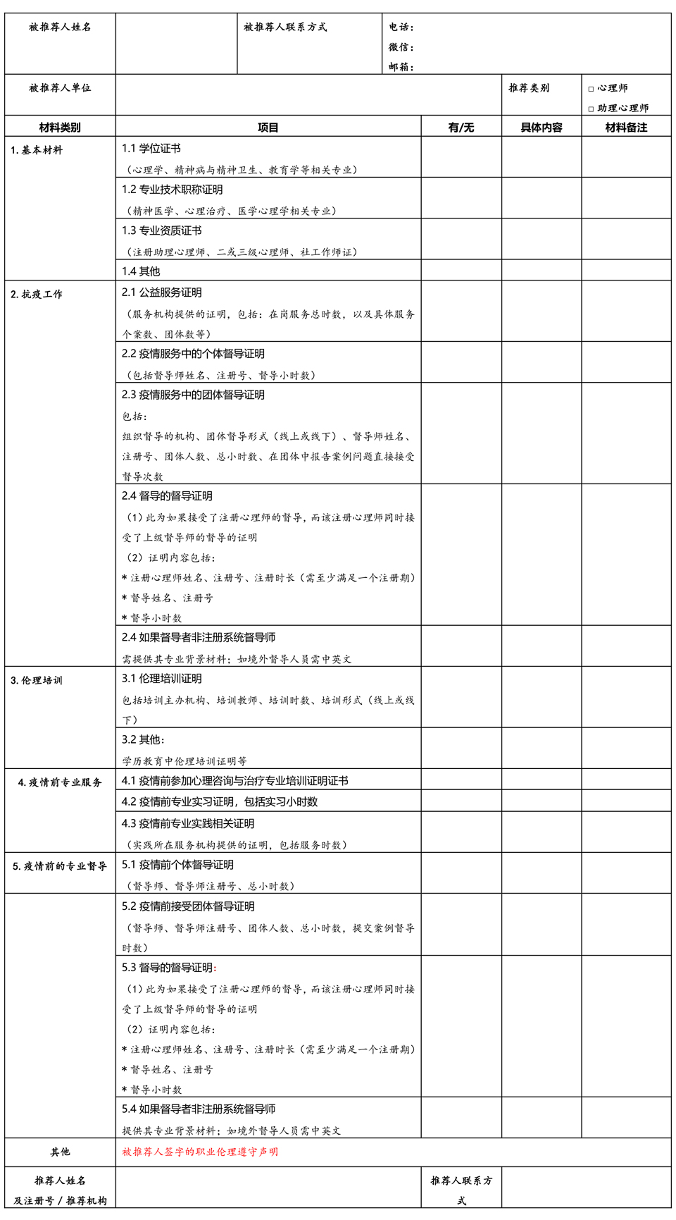 疫情下心理师、助理心理师推荐材料清单及说明-(手机).jpg