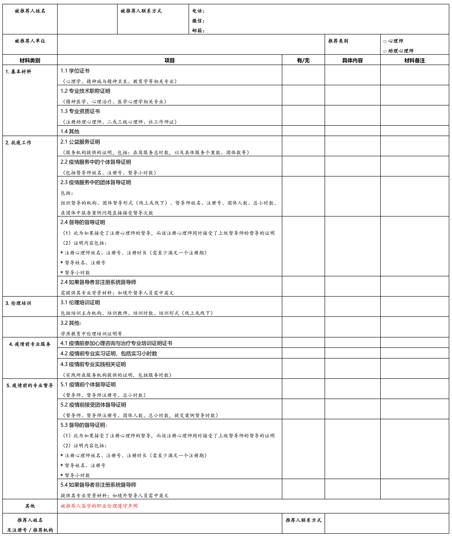 疫情下心理师、助理心理师推荐材料清单及说明-（pc）.jpg