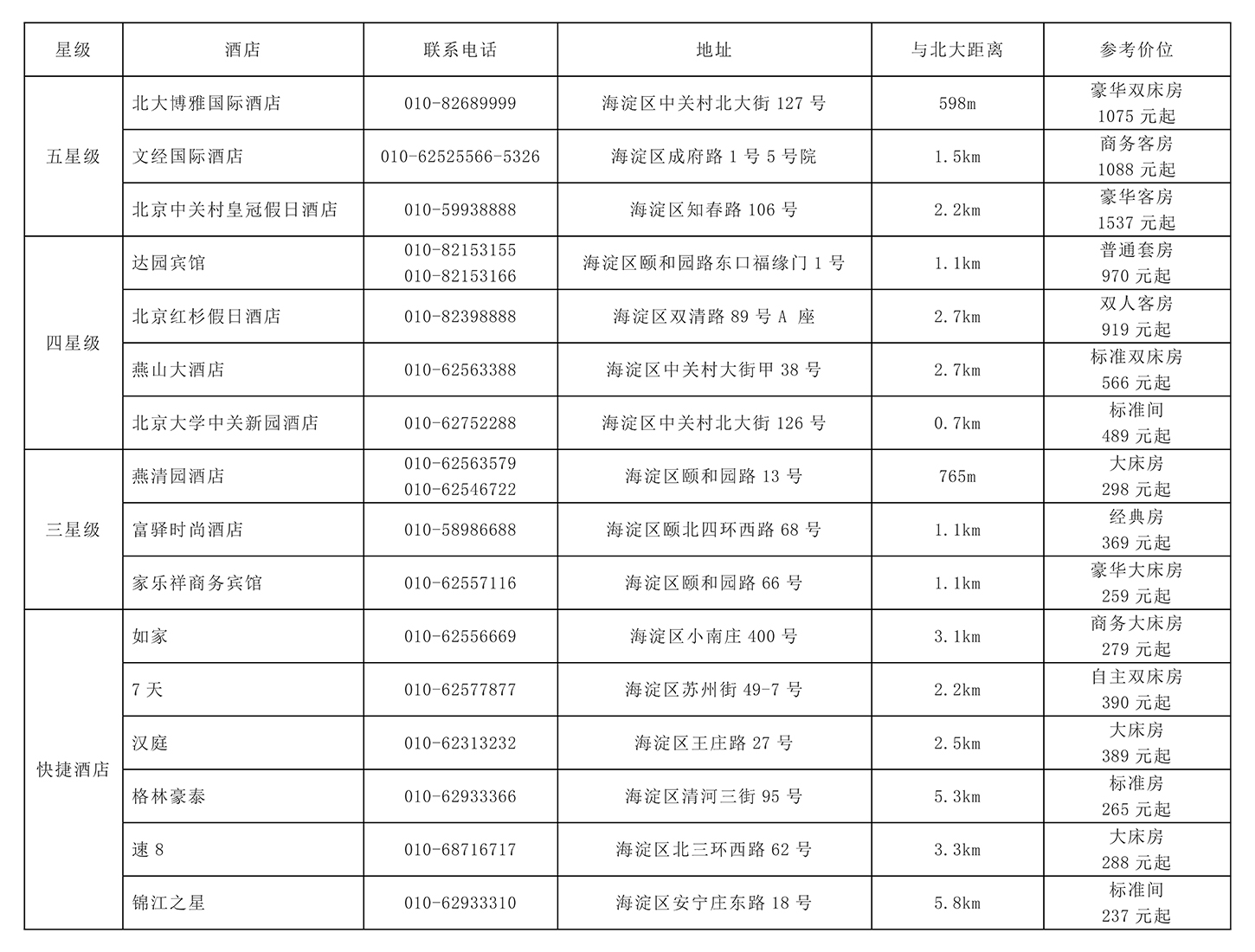 新建 DOC 文档.jpg